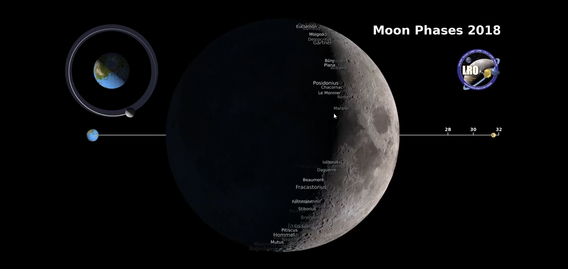 Our World Moon Phases Our World NASA eClips